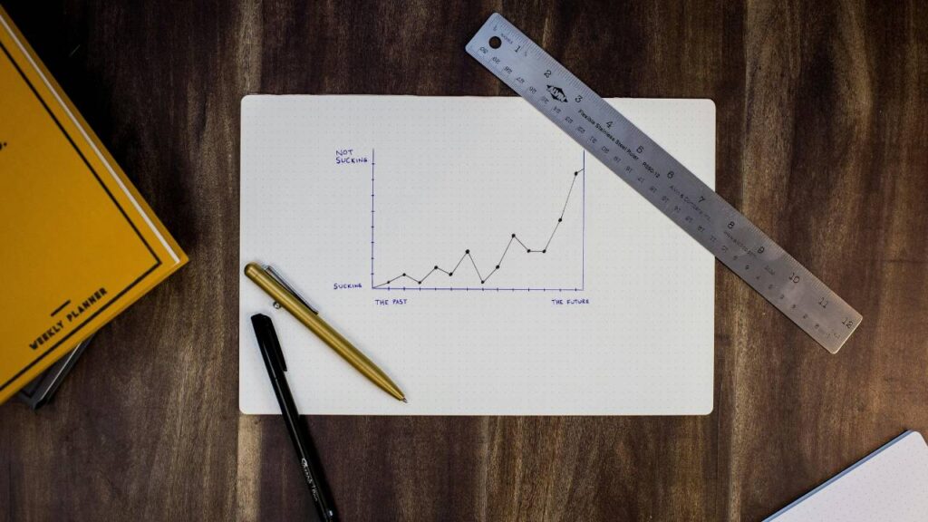 A piece of paper with a success chart drawn on it